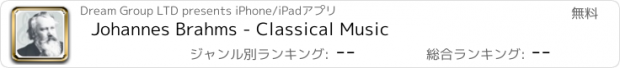 おすすめアプリ Johannes Brahms - Classical Music