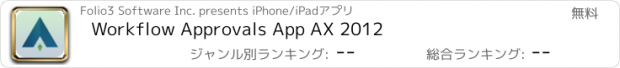 おすすめアプリ Workflow Approvals App AX 2012