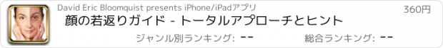おすすめアプリ 顔の若返りガイド - トータルアプローチとヒント