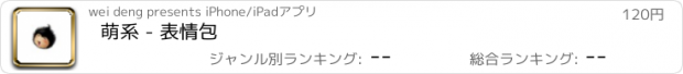 おすすめアプリ 萌系 - 表情包