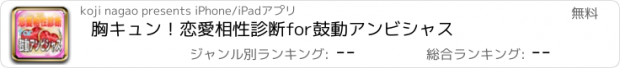 おすすめアプリ 胸キュン！恋愛相性診断for鼓動アンビシャス