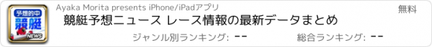 おすすめアプリ 競艇予想ニュース レース情報の最新データまとめ