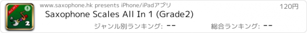 おすすめアプリ Saxophone Scales All In 1 (Grade2)