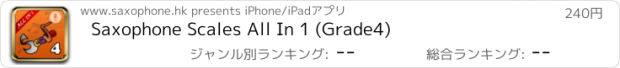 おすすめアプリ Saxophone Scales All In 1 (Grade4)