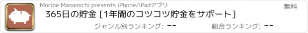 おすすめアプリ 365日の貯金 [1年間のコツコツ貯金をサポート]