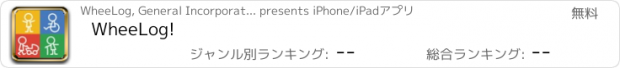 おすすめアプリ WheeLog!