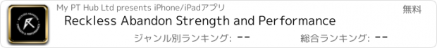 おすすめアプリ Reckless Abandon Strength and Performance