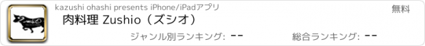 おすすめアプリ 肉料理 Zushio（ズシオ）