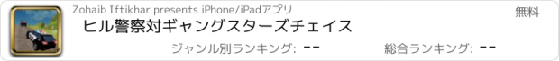 おすすめアプリ ヒル警察対ギャングスターズチェイス