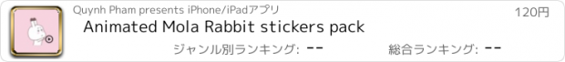 おすすめアプリ Animated Mola Rabbit stickers pack