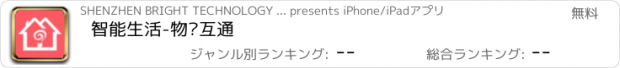 おすすめアプリ 智能生活-物联互通