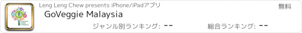 おすすめアプリ GoVeggie Malaysia