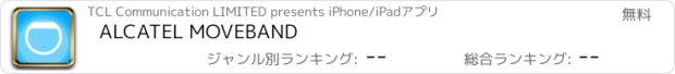 おすすめアプリ ALCATEL MOVEBAND
