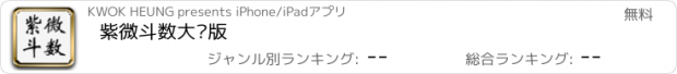 おすすめアプリ 紫微斗数大师版