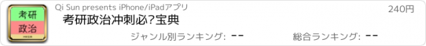 おすすめアプリ 考研政治冲刺必备宝典