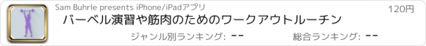 おすすめアプリ バーベル演習や筋肉のためのワークアウトルーチン