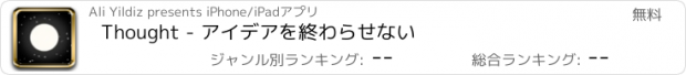 おすすめアプリ Thought - アイデアを終わらせない