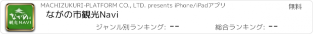 おすすめアプリ ながの市観光Navi