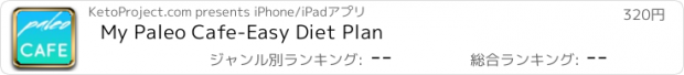 おすすめアプリ My Paleo Cafe-Easy Diet Plan