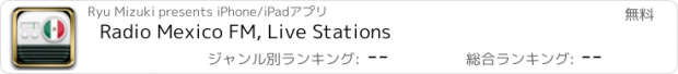 おすすめアプリ Radio Mexico FM, Live Stations