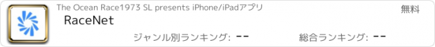 おすすめアプリ RaceNet