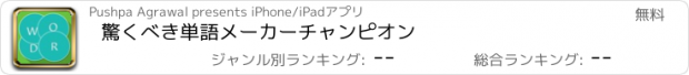 おすすめアプリ 驚くべき単語メーカーチャンピオン