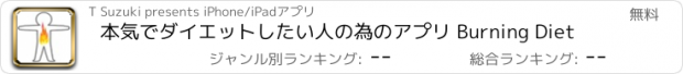 おすすめアプリ 本気でダイエットしたい人の為のアプリ Burning Diet