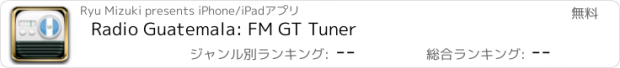 おすすめアプリ Radio Guatemala: FM GT Tuner