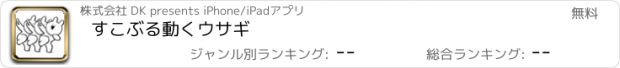 おすすめアプリ すこぶる動くウサギ