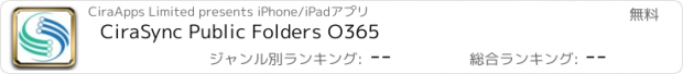 おすすめアプリ CiraSync Public Folders O365