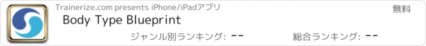 おすすめアプリ Body Type Blueprint
