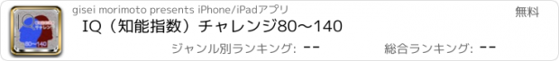 おすすめアプリ IQ（知能指数）チャレンジ80～140