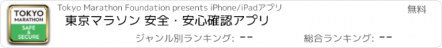 おすすめアプリ 東京マラソン 安全・安心確認アプリ