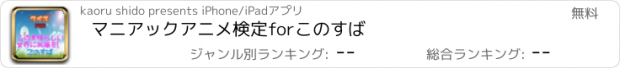 おすすめアプリ マニアックアニメ検定　for　このすば