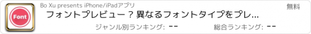 おすすめアプリ フォントプレビュー – 異なるフォントタイプをプレビュー