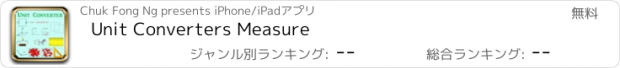 おすすめアプリ Unit Converters Measure