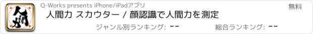 おすすめアプリ 人間力 スカウター / 顔認識で人間力を測定