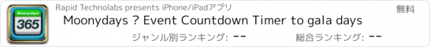 おすすめアプリ Moonydays – Event Countdown Timer to gala days