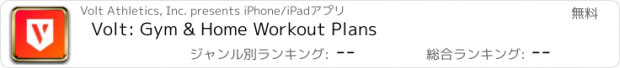 おすすめアプリ Volt: Gym & Home Workout Plans