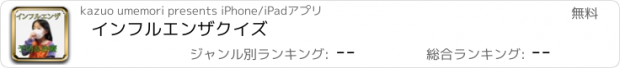 おすすめアプリ インフルエンザクイズ