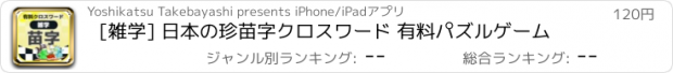 おすすめアプリ [雑学] 日本の珍苗字クロスワード 有料パズルゲーム
