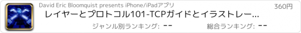 おすすめアプリ レイヤーとプロトコル101-TCPガイドとイラストレーション