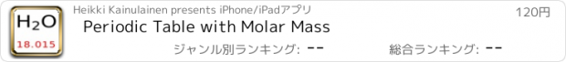 おすすめアプリ Periodic Table with Molar Mass