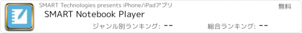 おすすめアプリ SMART Notebook Player