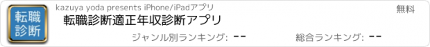 おすすめアプリ 転職診断　適正年収診断アプリ