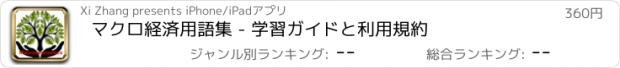 おすすめアプリ マクロ経済用語集 - 学習ガイドと利用規約