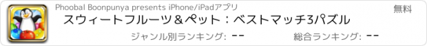 おすすめアプリ スウィートフルーツ＆ペット：ベストマッチ3パズル