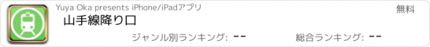 おすすめアプリ 山手線降り口