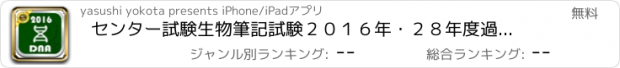 おすすめアプリ センター試験生物筆記試験２０１６年・２８年度過去問題