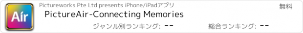 おすすめアプリ PictureAir-Connecting Memories